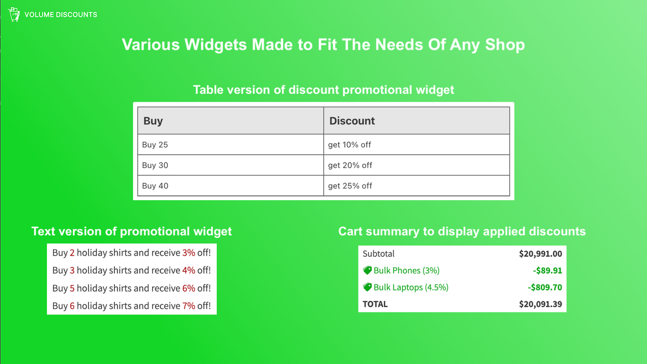 Various Widgets Made to Fit The Needs Of Any Shop