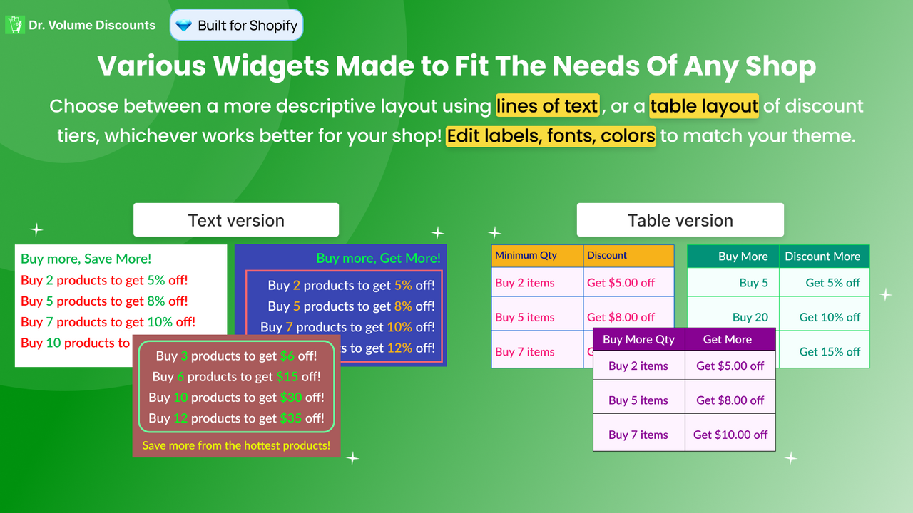 Various Widgets Made to Fit The Needs Of Any Shop