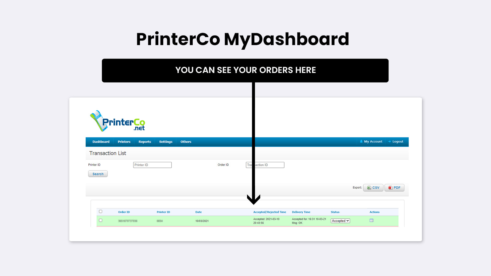 Esta é a visão da lista de pedidos do painel MyDashboard da PrinterCo