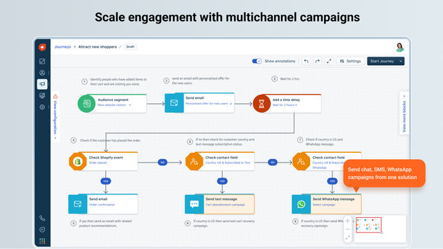 Enviar campanhas de SMS, chat e WhatsApp