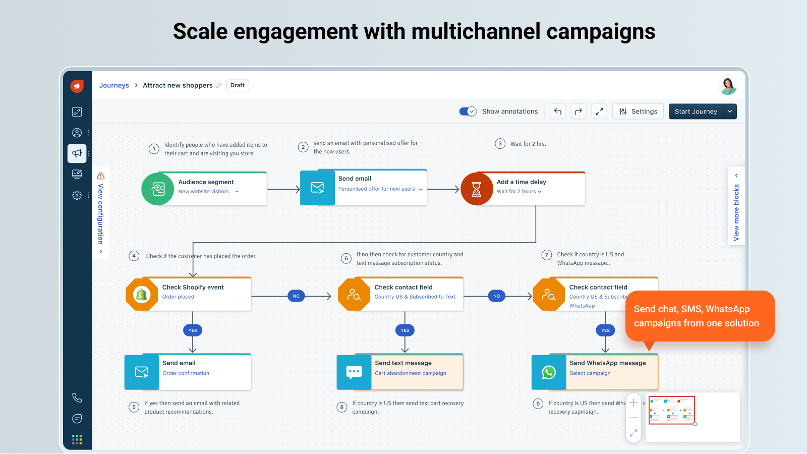 Envoyez des campagnes SMS, chat et WhatsApp