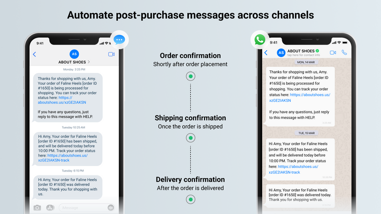 Freshmarketer: Email & SMS Screenshot