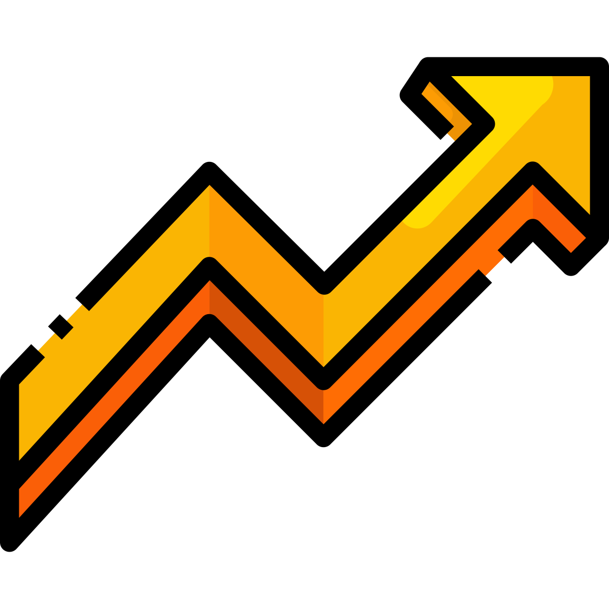 UrgiPrice: Periodic Price Hike icon