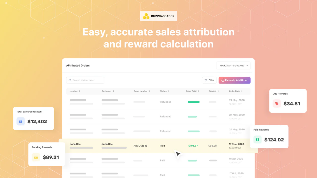 Attribution facile et précise des ventes d'influenceurs et calcul des récompenses