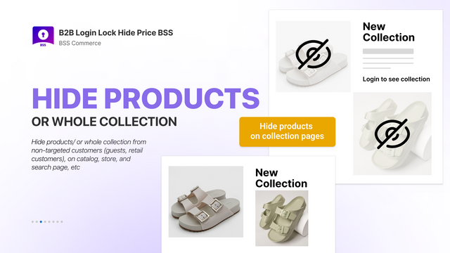 Hide Products on Catalog, Product, Collections pages, and more.