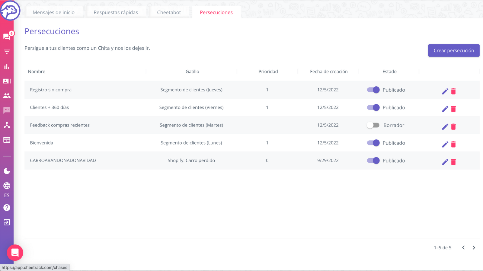 Customer Journey