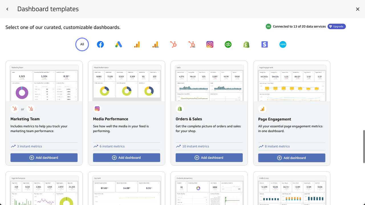 Dashboard-Vorlagen, um Ihnen einen schnellen Start zu ermöglichen