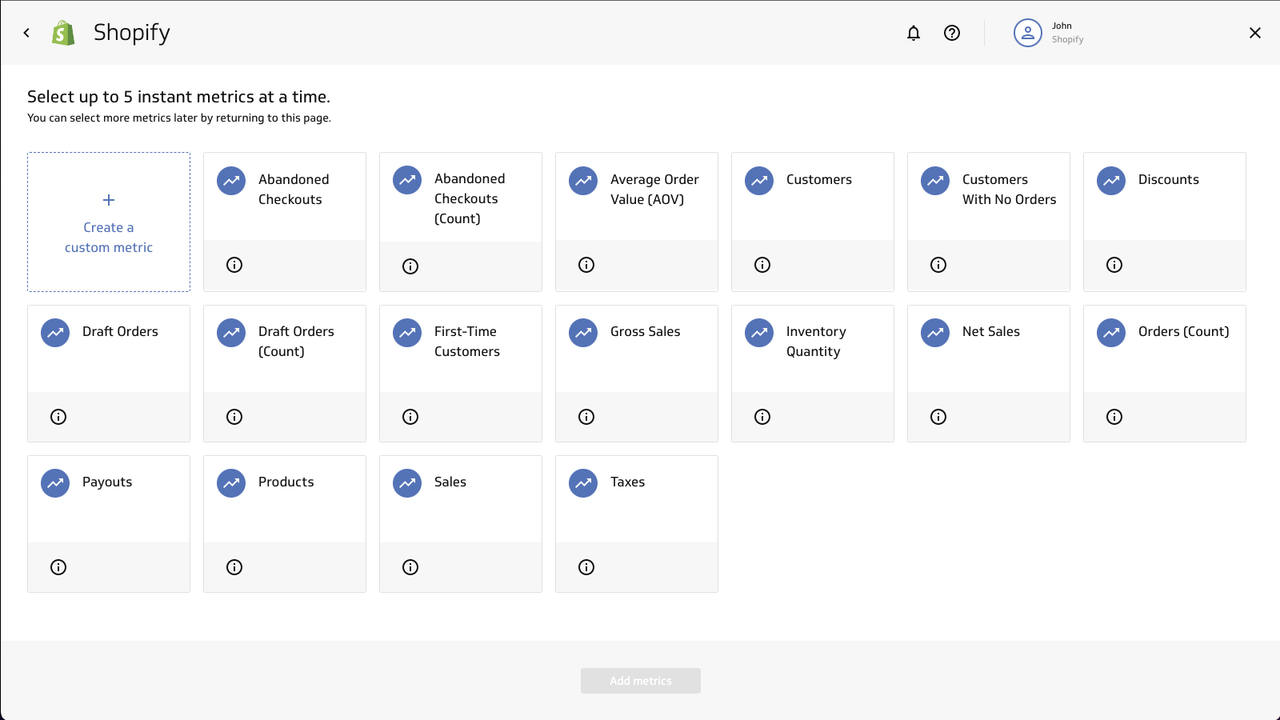 Indicateurs instantanés prédéfinis Shopify