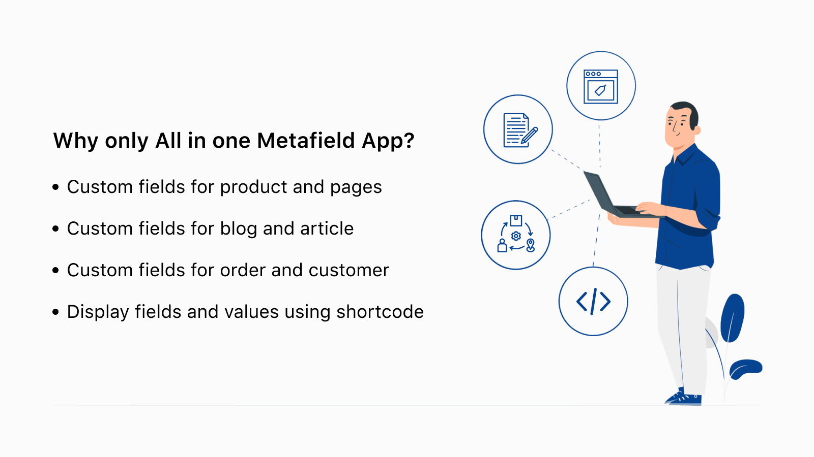 All in one metafields, Field builder, product page, other pages