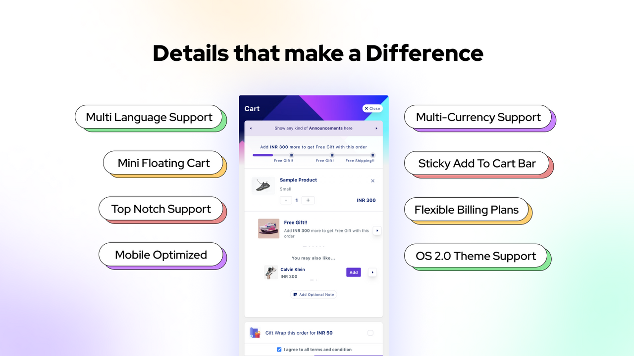 Multi currency and language support