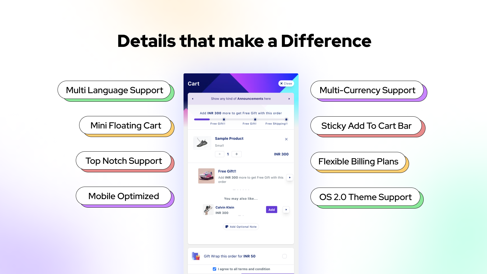 Multi currency and language support