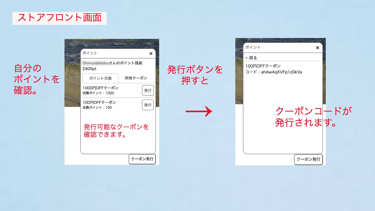 ストアフロント画面において発行可能なクーポンを確認でき、クーポンコードを発行することができます。