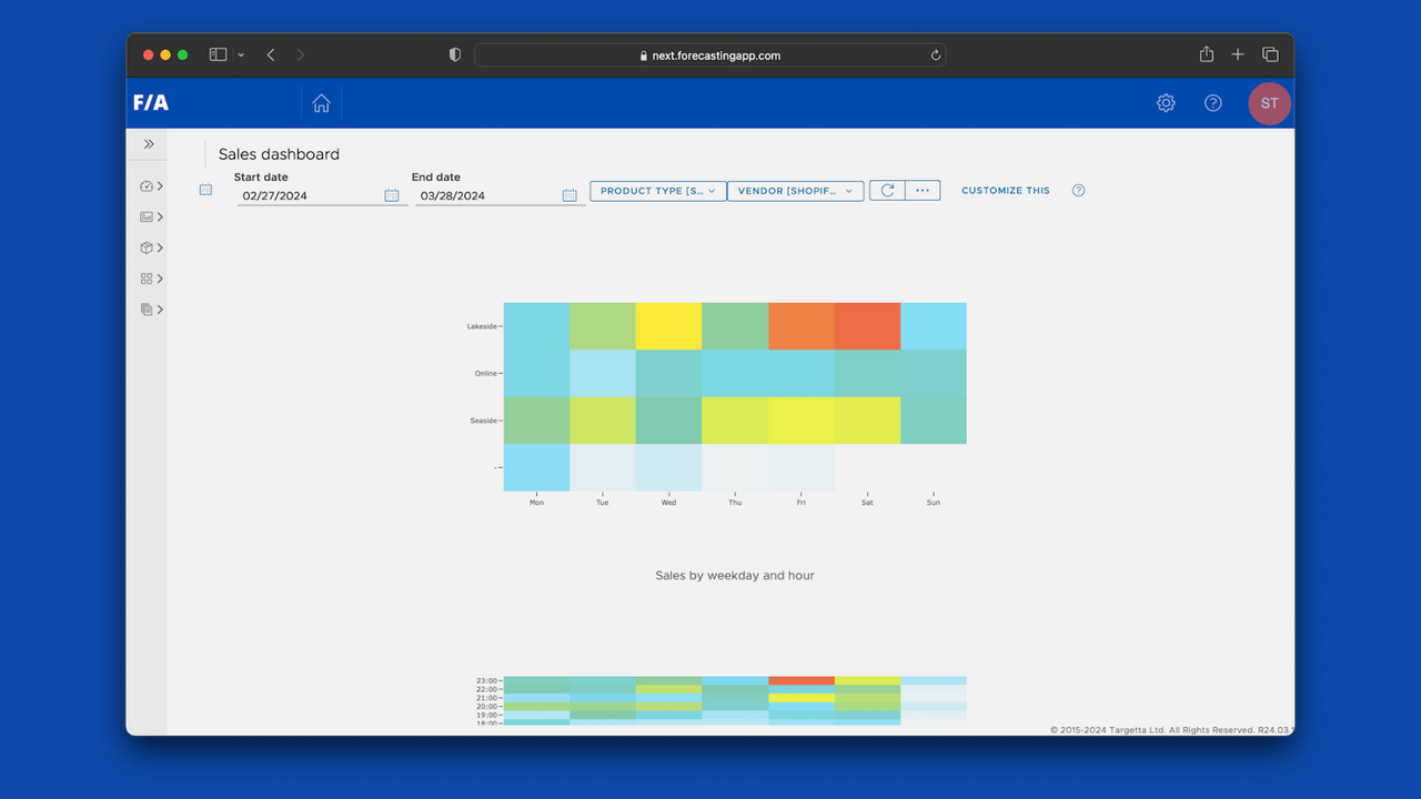 Sales Heatmap