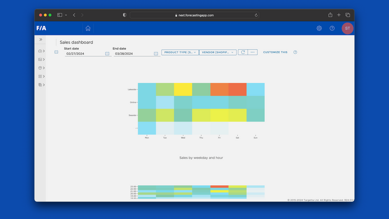 ForecastingApp Analytics Screenshot