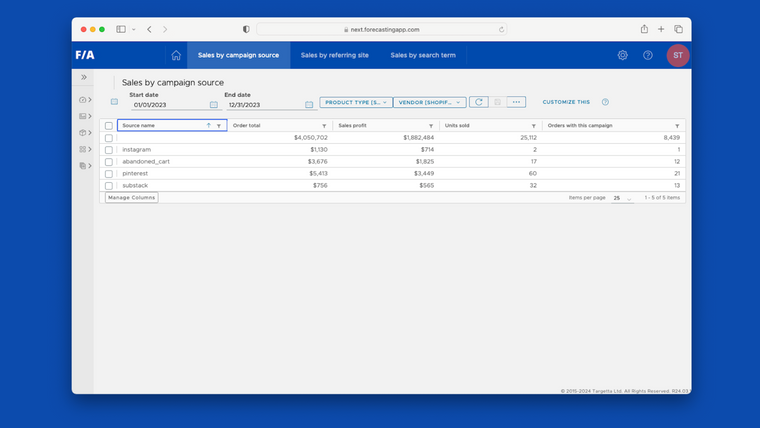 ForecastingApp Analytics Screenshot