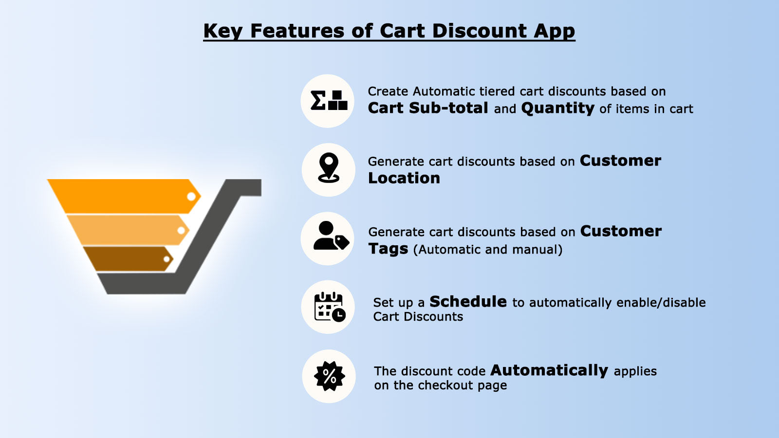 Cart Discount by V Group Screenshot