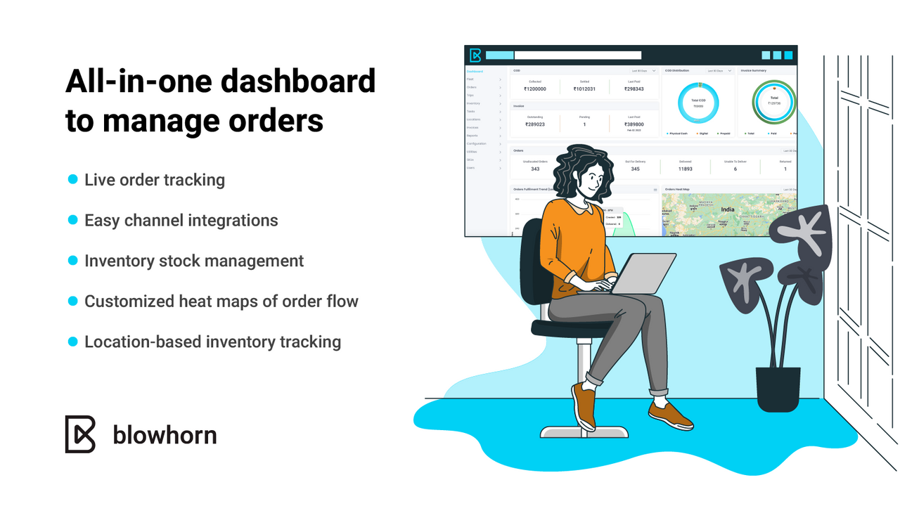 Tableau de bord tout-en-un pour gérer les commandes