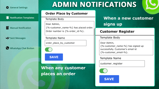 Modèles de notifications WhatsApp personnalisés pour l'administrateur