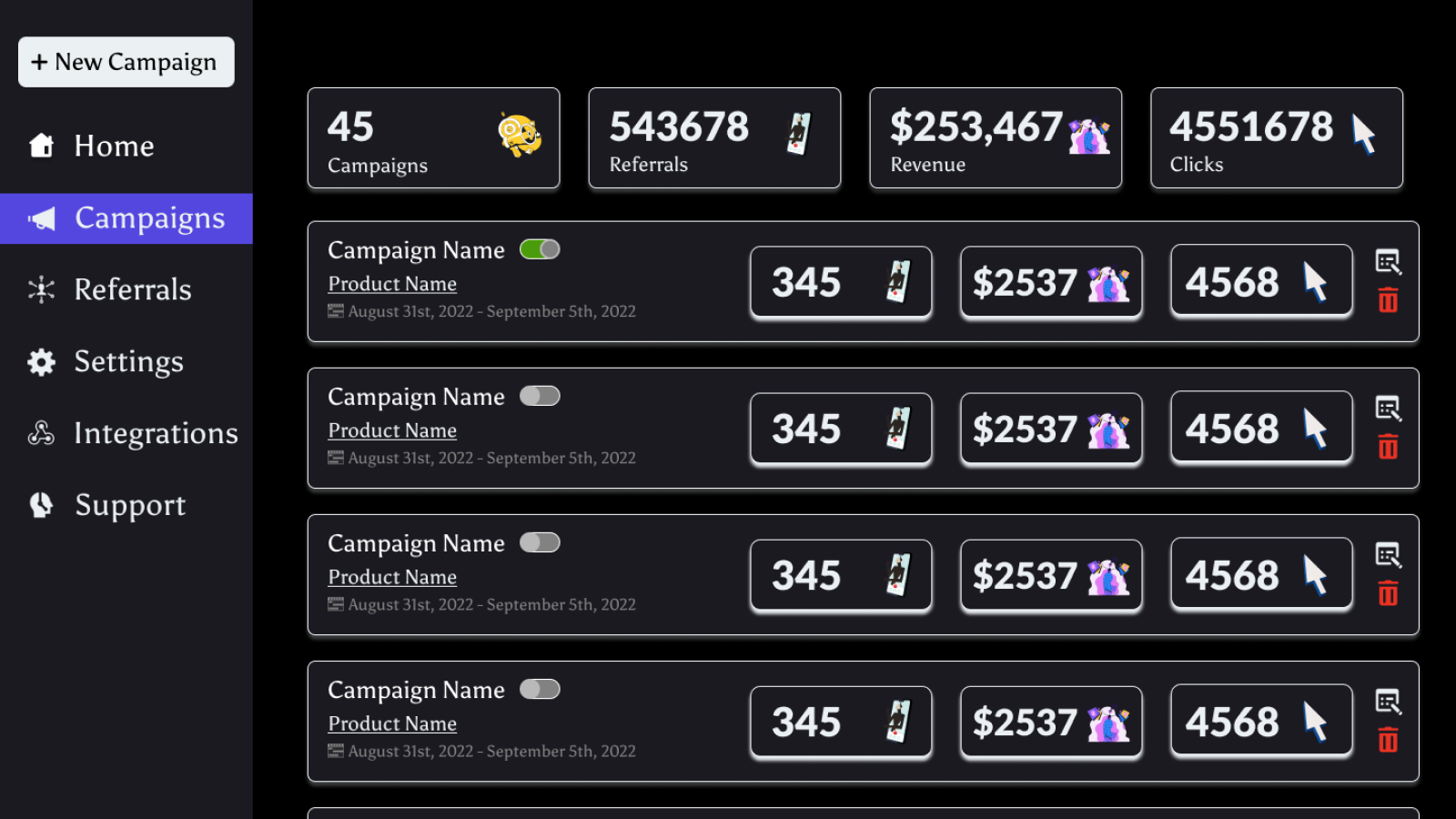 Campaigns dashboard Layout