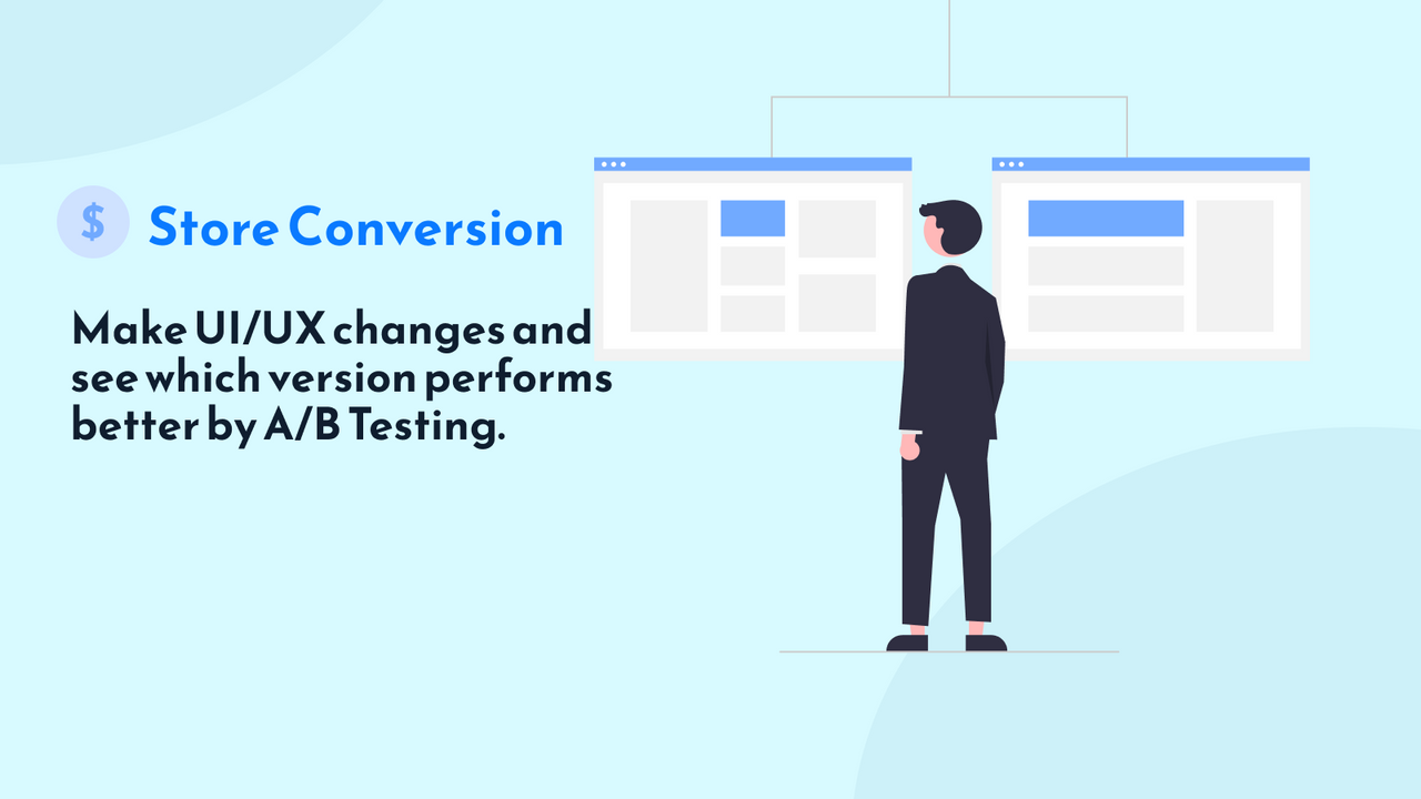 Increase store conversion rate by CRO