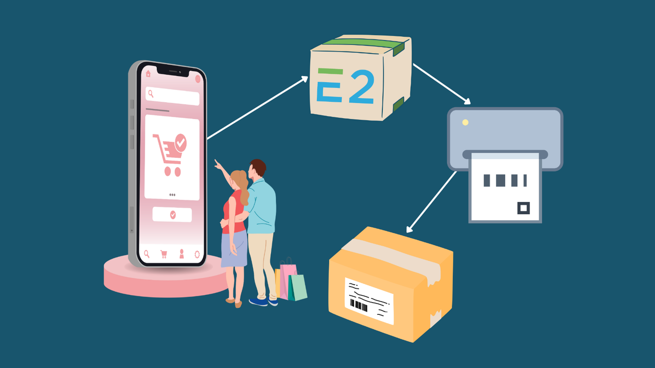 Image showing a phone, E2 logo, printer and parcel box