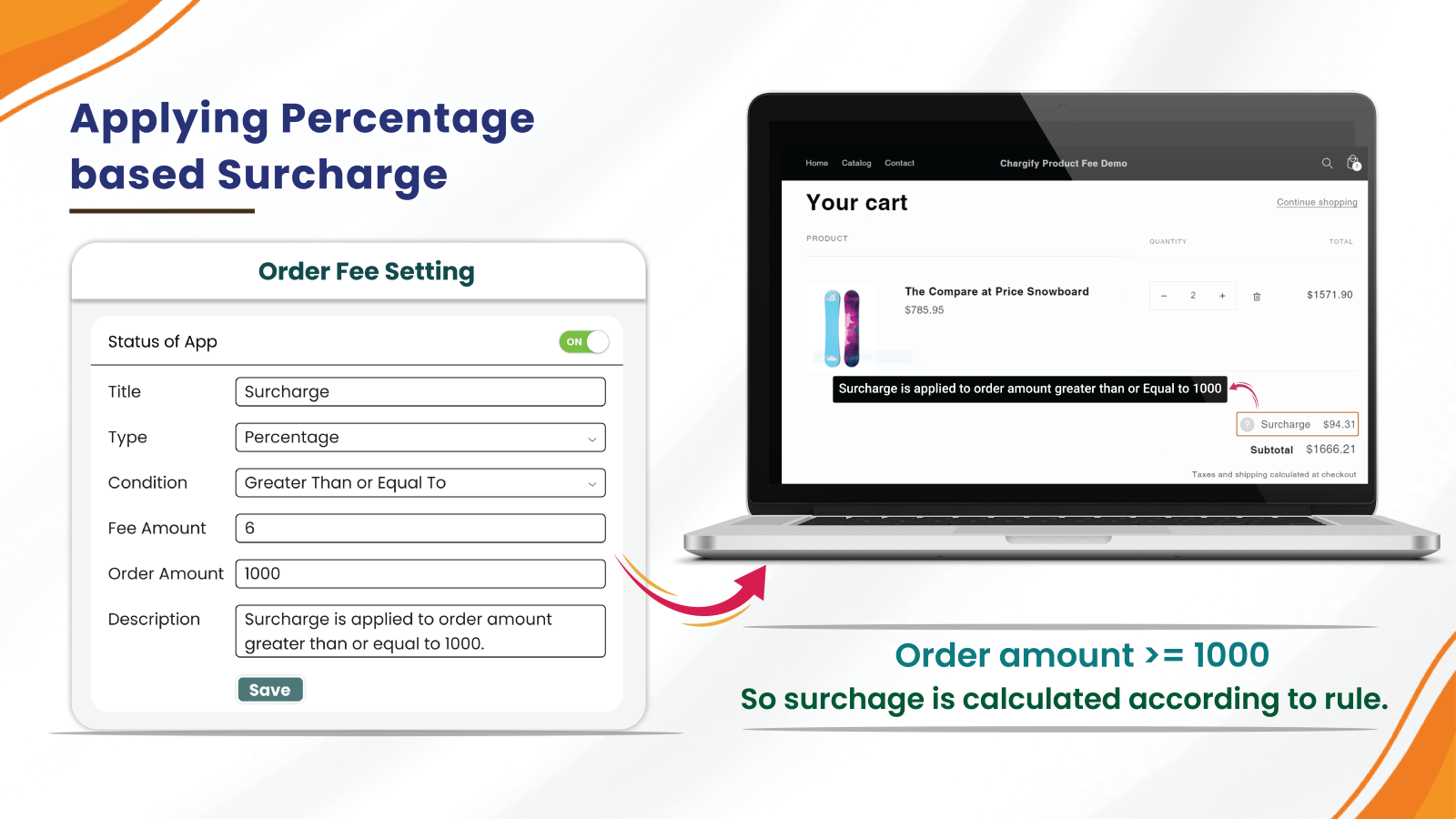 Application de la Surcharge en Pourcentage