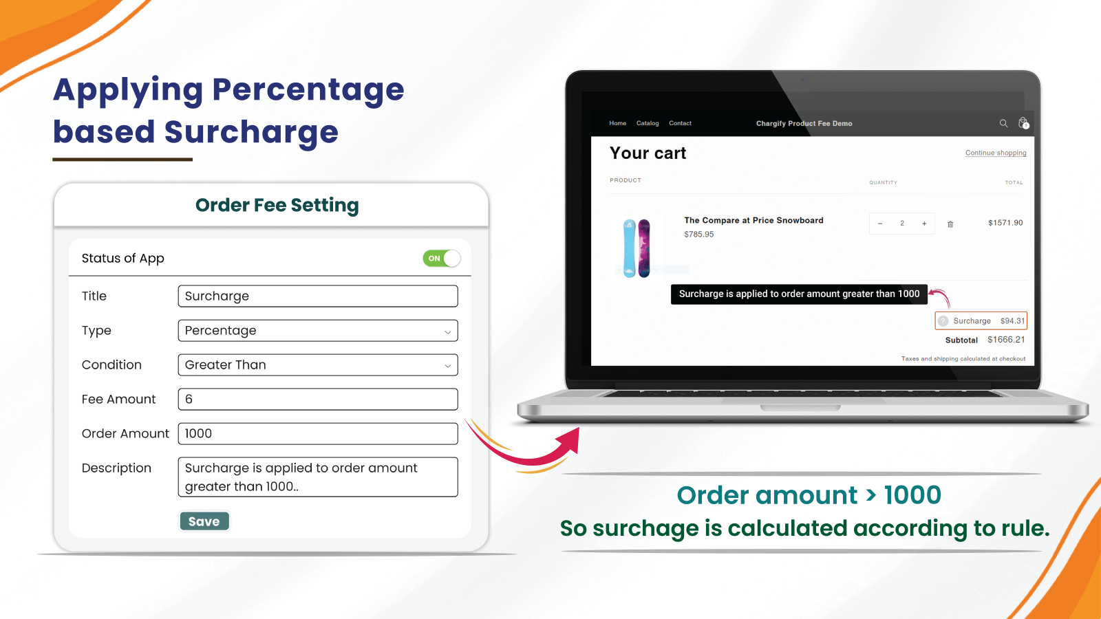 Application de la Surcharge en Pourcentage