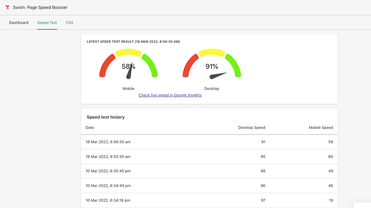 Shopify butiksside hastighed live resultater fra swish