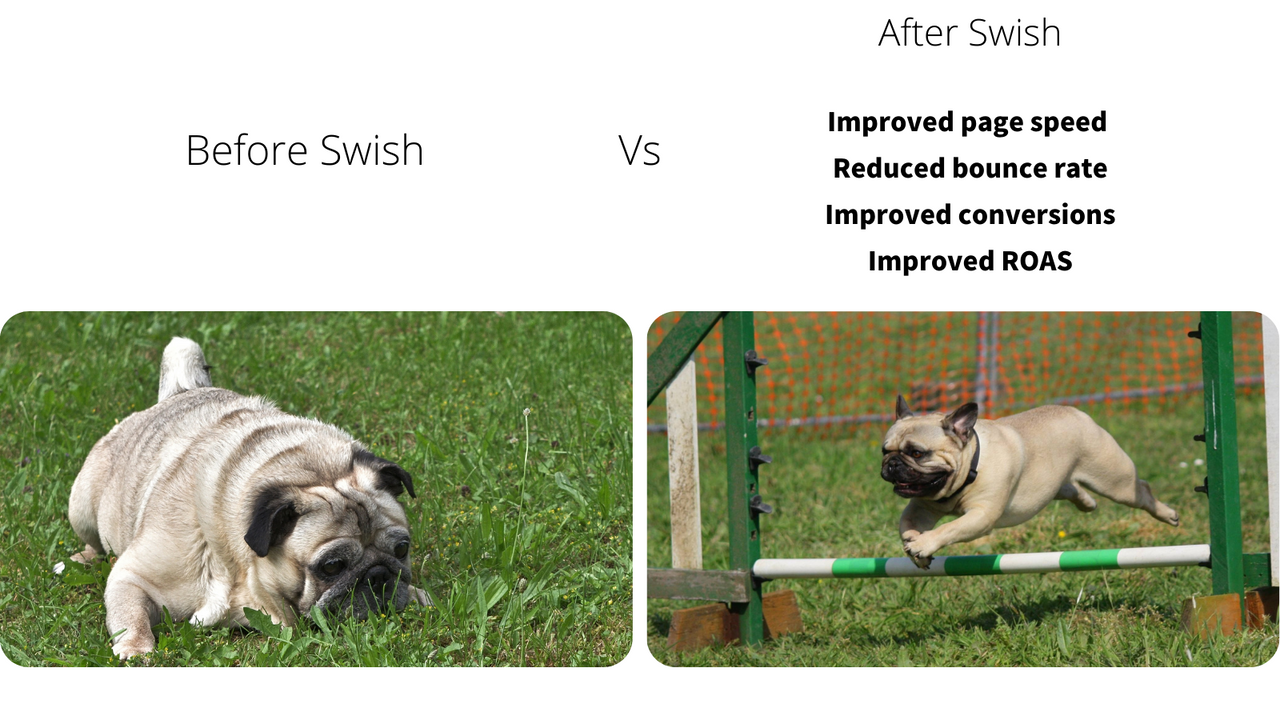 Before & after installing Swish