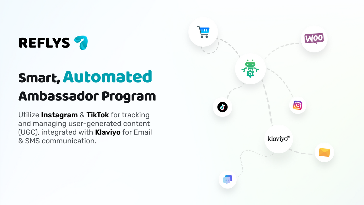 Reflys: Automate Ambassador Management