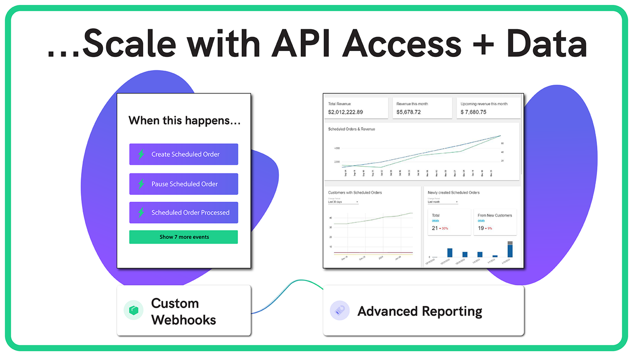 Escala suscripciones con acceso a API