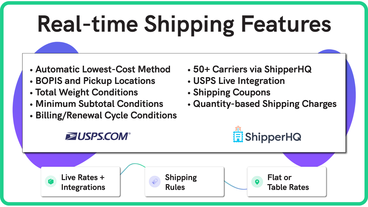 Real-time Shipping on Subscriptions