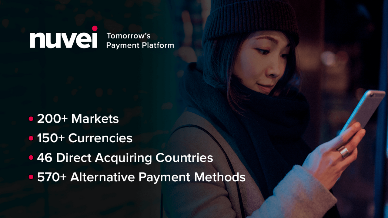 Nuvei Payments