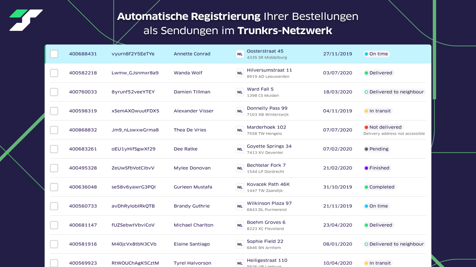 Sehen Sie ganz einfach alle Ihre Sendungen an einem Ort.