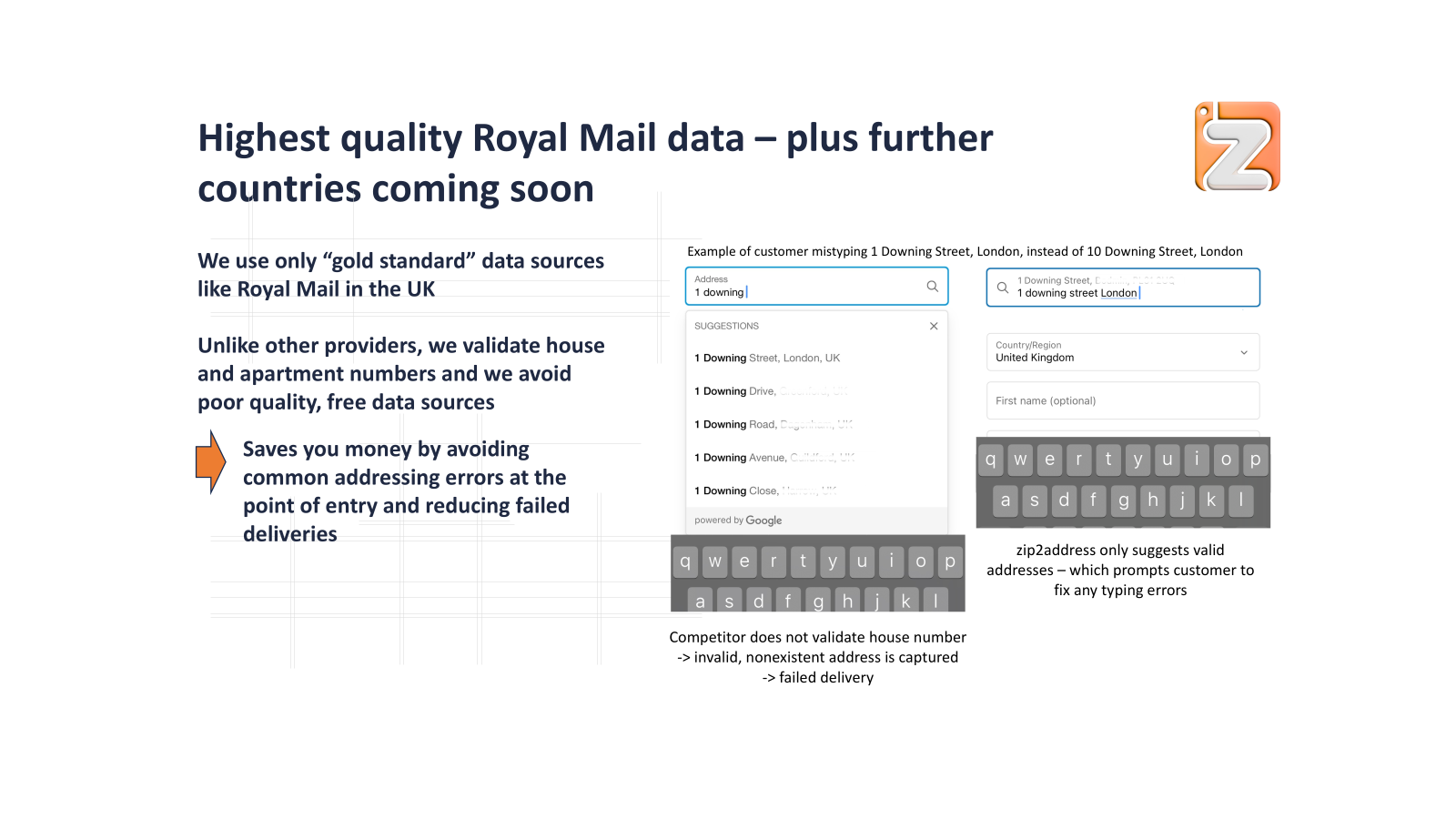 Hoogste kwaliteit Royal Mail gegevens – plus binnenkort meer landen