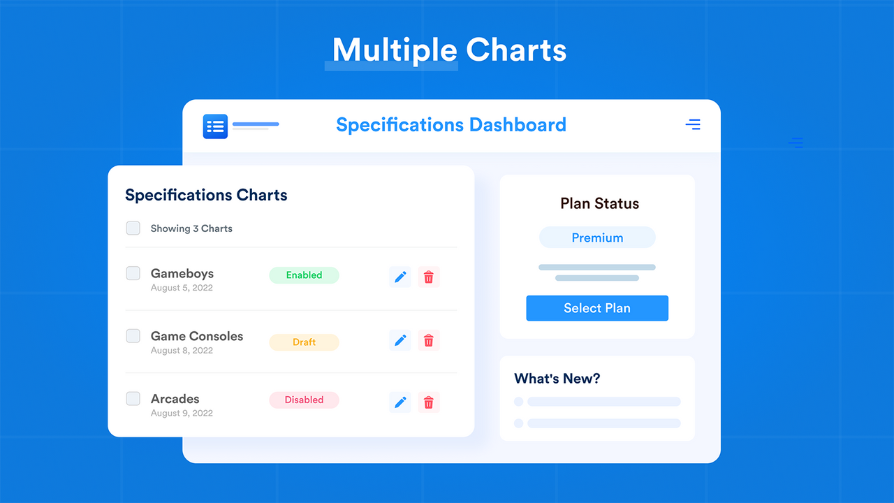 Easy Specs - Mehrere Tabellen