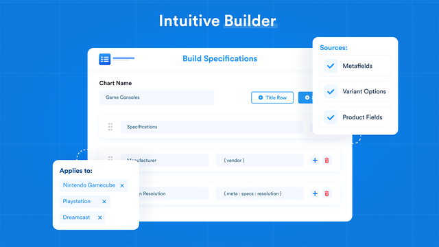 Easy Specs - Intuitiv Builder