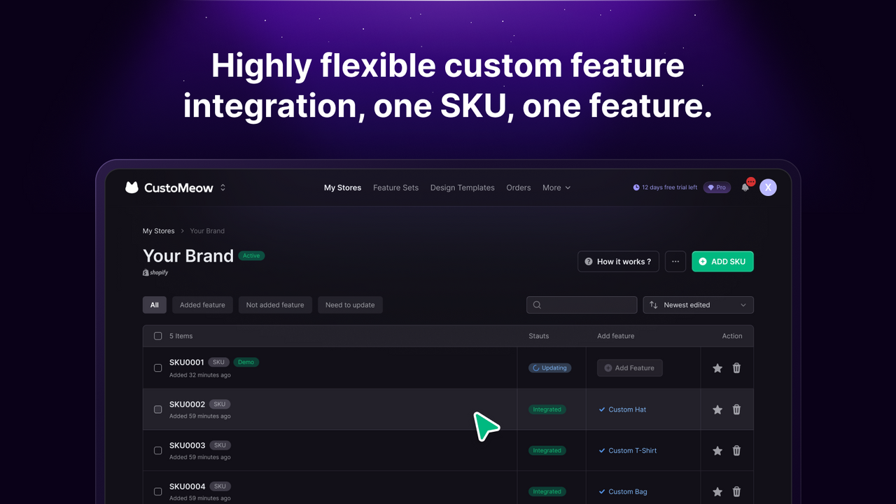 Highly flexible custom feature integration, one SKU, one feature