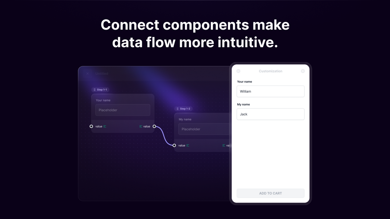 Les connexions entre composants rendent le flux de données plus intuitif