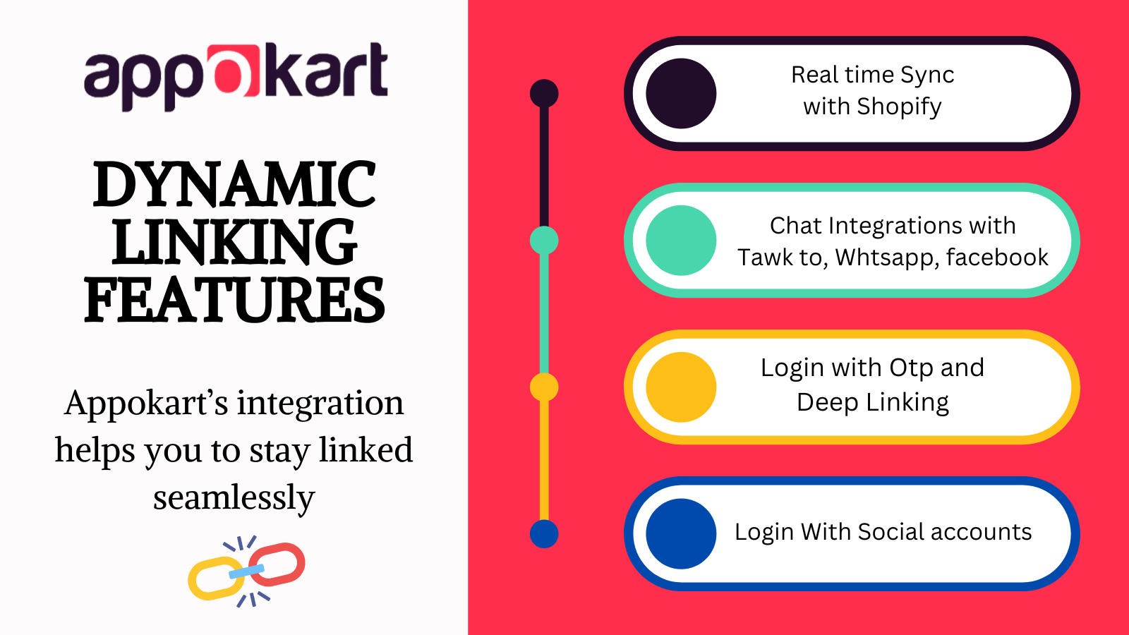 Dynamic Linking Features