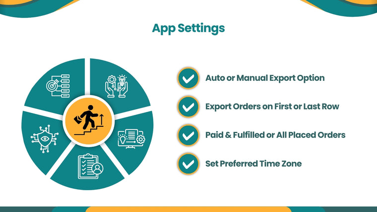 Exportsy Orders Google Sheets Screenshot