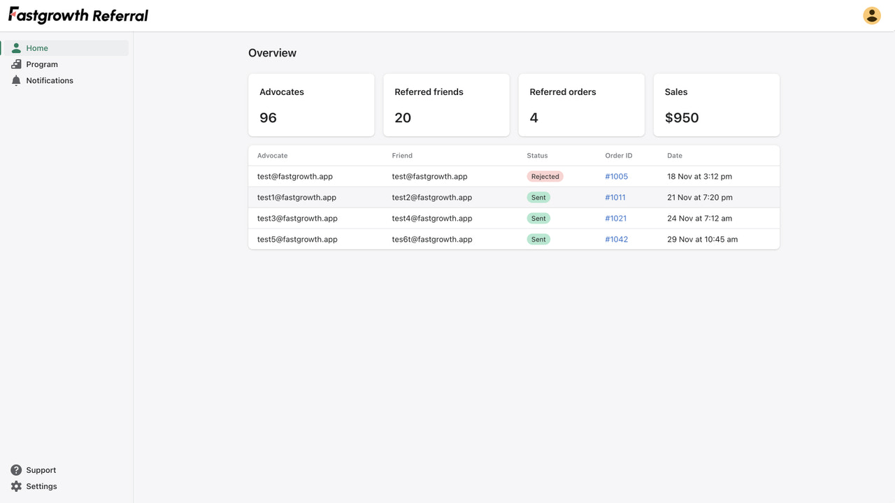 FastGrowth Referral‘s Admin - Hem