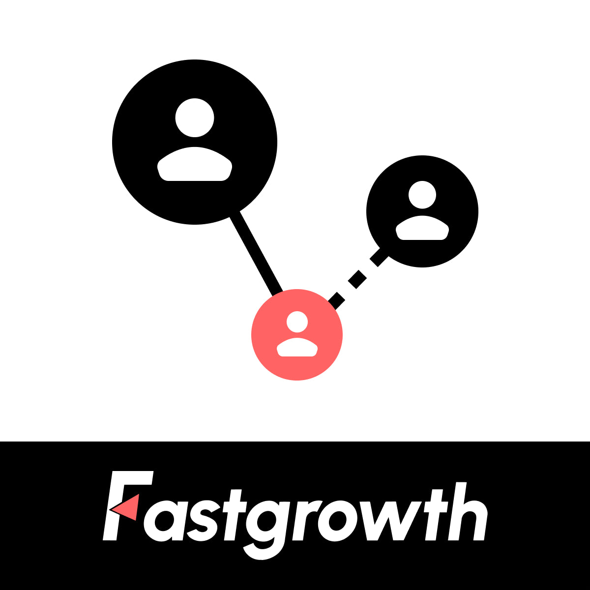 FastGrowth Referral for Shopify