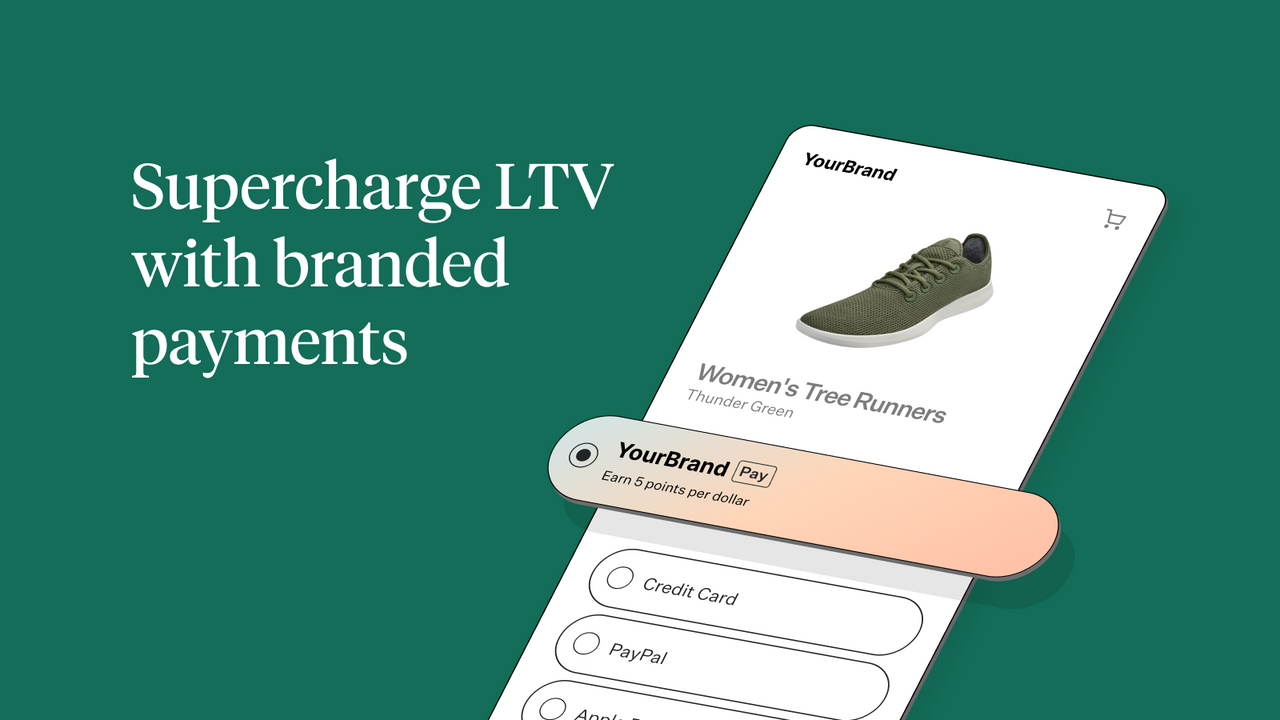 Supercharge LTV and Revenue with Customized On-Site Messaging fr