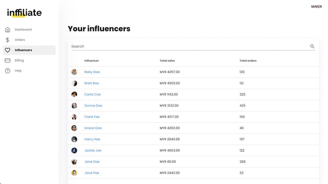 Inffiliate influencers listing page