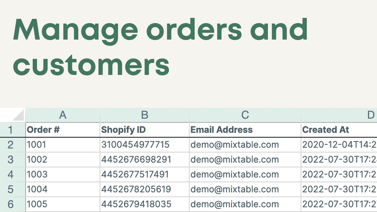 Manage orders and customers