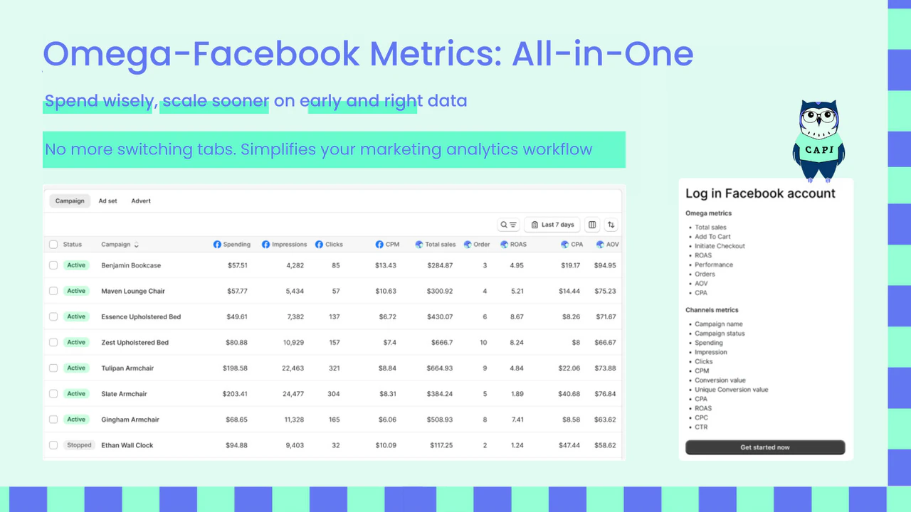 exakt-utm-spårning-och-facebook-pixel-konverterings-api