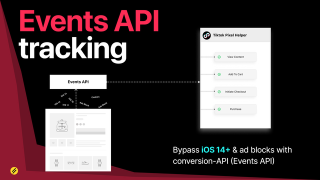 Automatic Tiktok Pixel Event Triggering