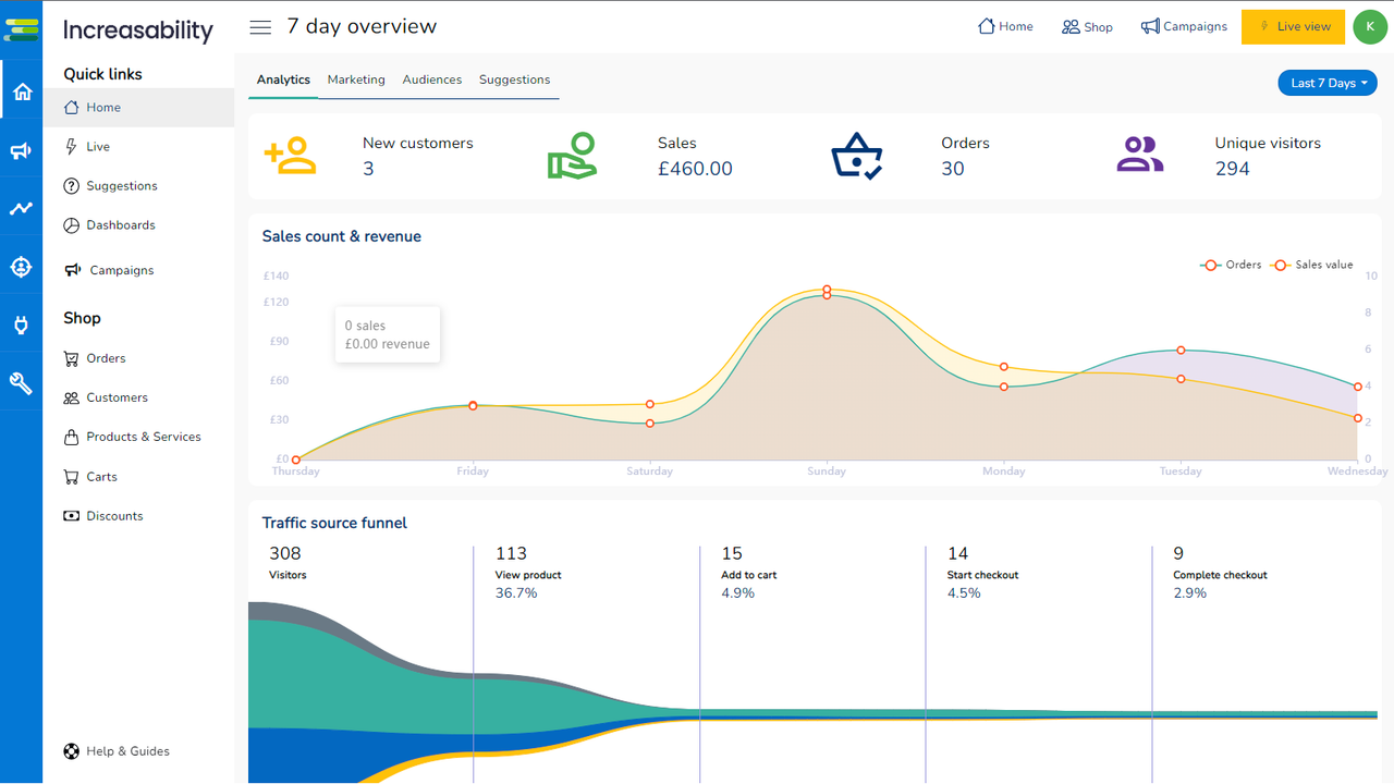 Increasability landing page