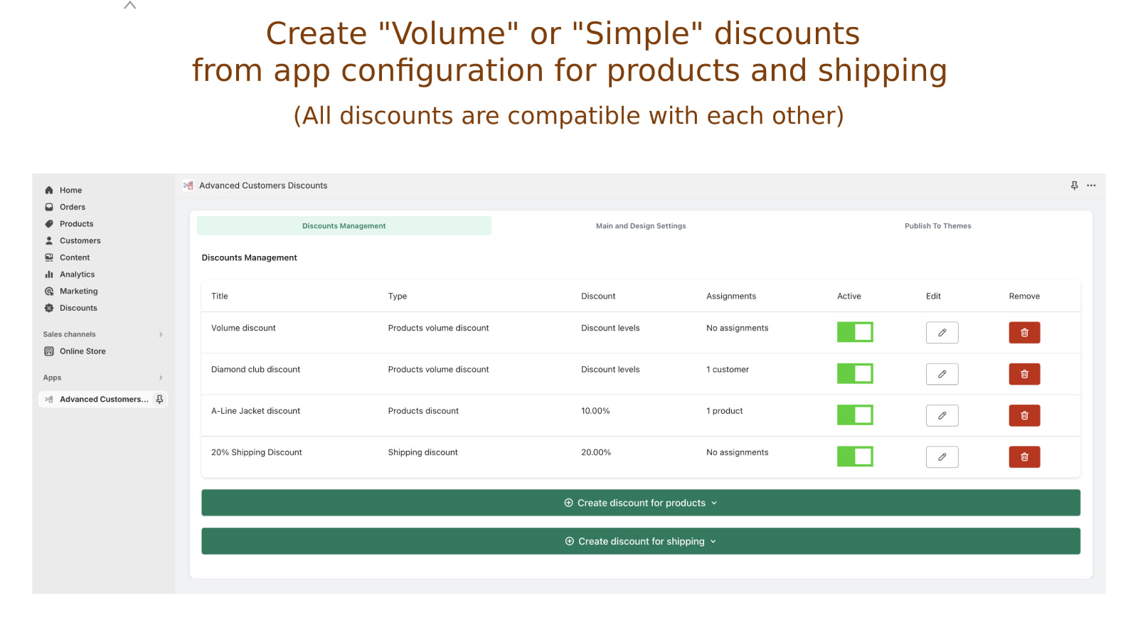 All‑in‑one Discounts Screenshot